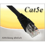 Netzwerkkabel cat5e, 80m